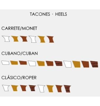 shoes, dance, professional, heel, Artefyl, customizable 2