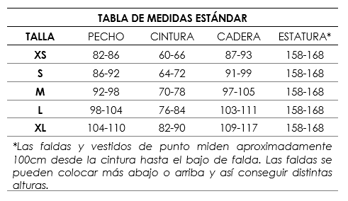 Tabla de medidas punto