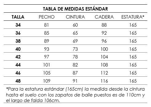 Tabla de medidas estándar
